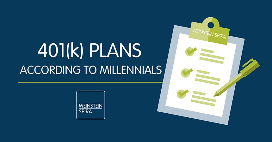 401(k) Plans According to Millennials